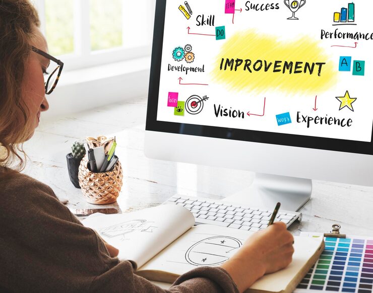 Advanced Ad Techniques Toolkit
